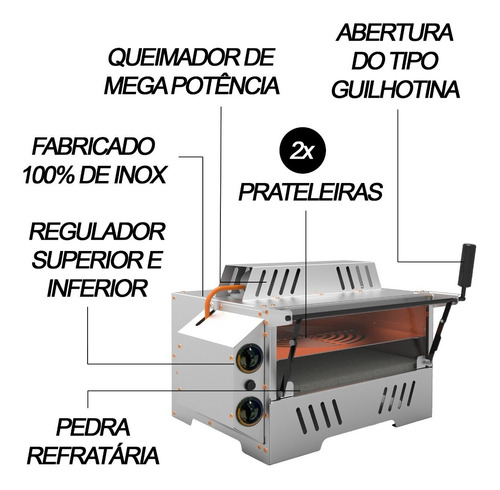 Imagem 2 de 4 de Forno Industrial Refrátaria Infravermelho Pizzas, Bolos, Etc