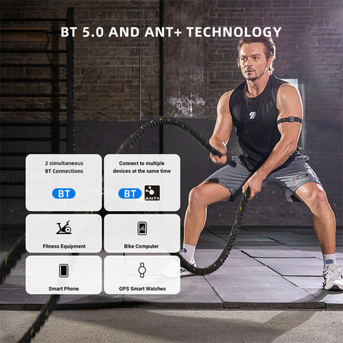 Monitoriza La Frecuencia Del Sensor Para Entrenar, Correr O
