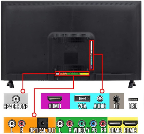 Televisor Tv Sceptre Led Fhd 1080p De 40 Pulgadas