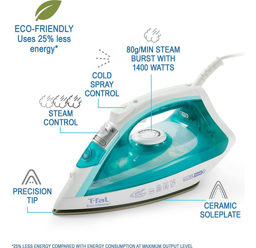 Plancha De Vapor Domestica T-fal 1400 W, 110 V, 50 Hz, Azul