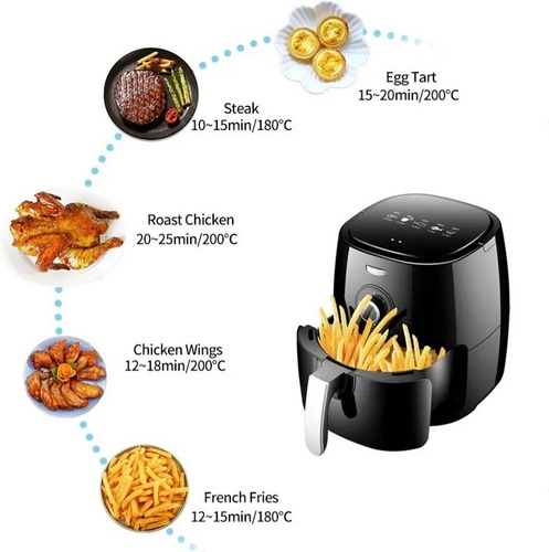Imagen 7 de 8 de Freidora de aire Air Fryer BW-1012 de 5L color negro 220V