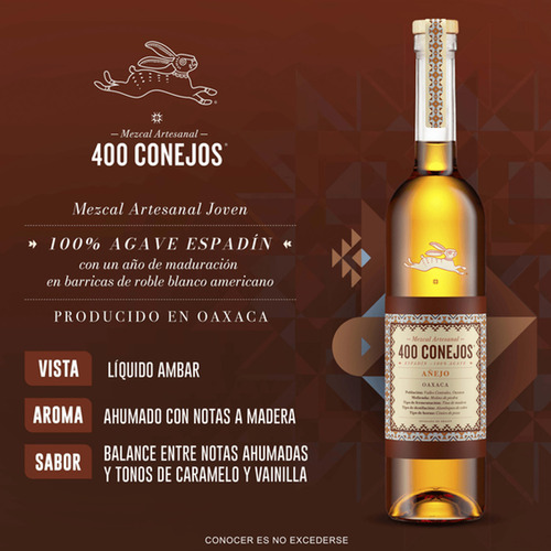 Pack De 12 Mezcal 400 Conejos Añejo 700 Ml