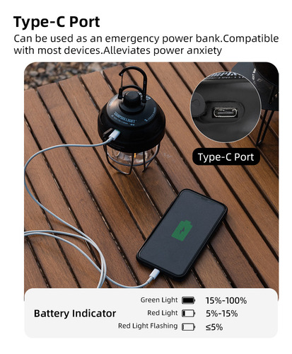 Luces Colgantes Y Linternas Para Acampar, Acero Al Carbono,
