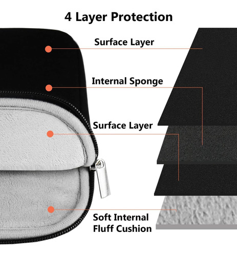Funda Para Laptop De 15.6 Pulgadas, A Prueba De Golpes, Con