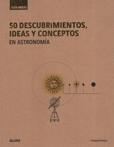 Guia Breve. 50 Descubrimientos, Ideas Y Conceptos En Astrono