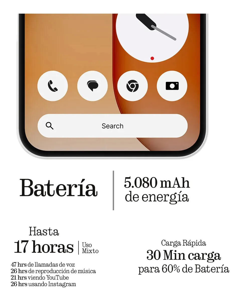 Celular Nothing Phone 4a 5g 8gb 128gb Dual Sim 50mp Blanco