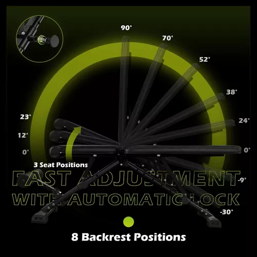 FLYBIRD Banco de pesas, banco de entrenamiento de fuerza ajustable para  entrenamiento de cuerpo completo con plegado rápido, nueva versión