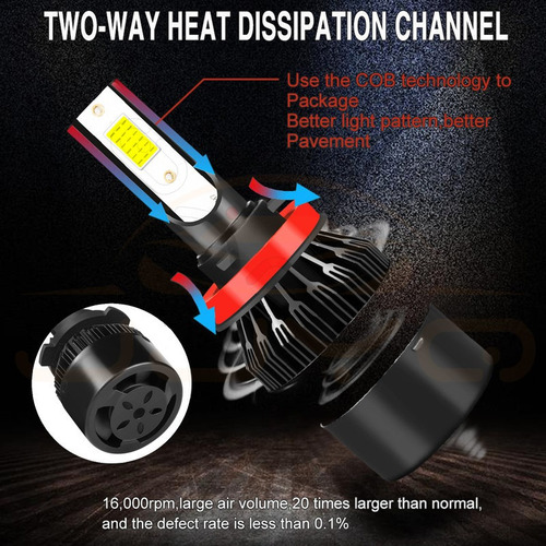 Qw1 9005 H11 Kit Led De Haz Alto/bajo Para Mazda 3 5 6 Cx5