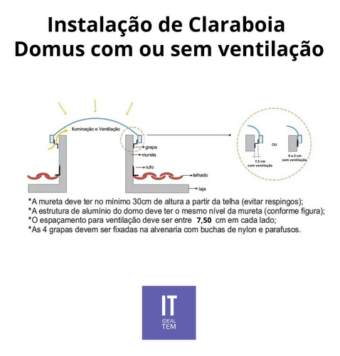 Domos Claraboia Acrilico Leitoso 1,20x1,20mt C/tela Msoquit.