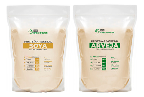 Pack 2 Kg Proteína Arveja + Soya. Envío Gratis Kpronutrition