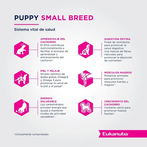 Alimento Eukanuba Small Breed Puppy Small para perro cachorro de raza pequeña sabor mix de 3 kg
