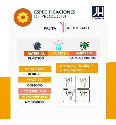 Set 4 Pcs Popote Reutilizable Infantil Varias Figuras Fiesta