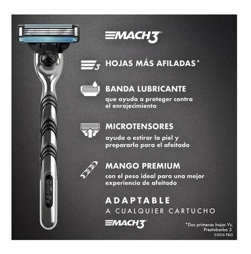 Repuestos Para Afeitar Gillette Mach3 2pzs 30 Afeitadas