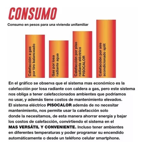 Piso Radiante Eléctrico ,pisocalor, losa Radiante,calefacción , cable  calefactor