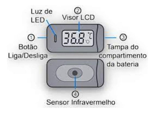 Termômetro Infravermelho Portátil Digital Compacto G-tech Go
