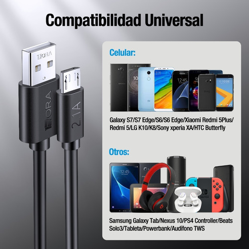 Cable 2mts V8 Microusb Android Datos Carga Rápida 1hora