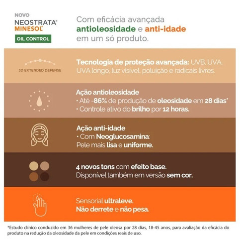 Protetor Solar Fps30 Minesol Oil Control 40g Neostrata