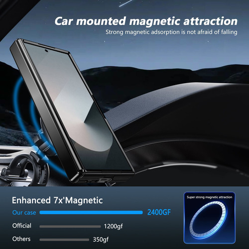 Para Samsung Zfold7 Funda Con Soporte Magnético Funda De Membrana Para Teléfono