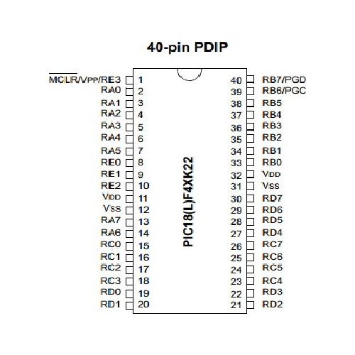 Microcontrolador Pic 18f46k22 Pic-18f46k22 -i/p Original