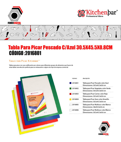 Imagen 2 de 4 de Tabla Para Picar Pescado C/azul 30.5x45.5x0.8cm.