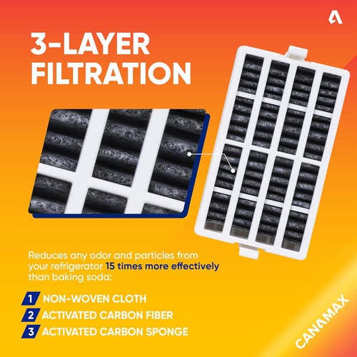 Filtro De Aire Para Refrigeradores Compatible Con Whirlpool