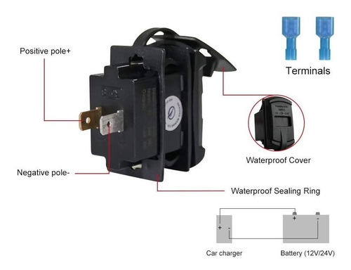 Cargador Rocker C + Pd Usb Rápido 3.0 Voltímetro 12v -24v