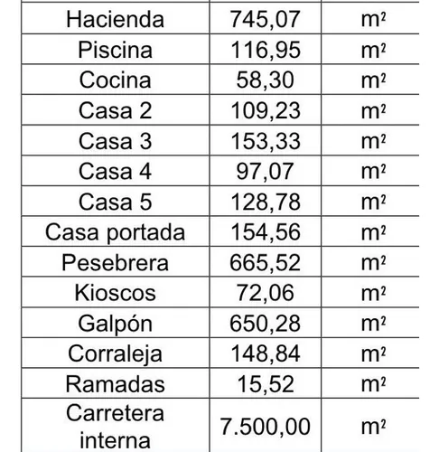 Finca En Venta En La Pintada. Cod V11961