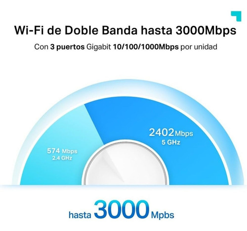 Sistema Wi-fi Mesh Tp-link Deco X50 (3-pack) Ax3000