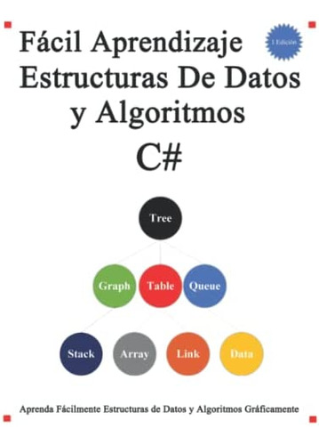 Libro: Fácil Aprendizaje Estructuras De Datos Y Algoritmos C