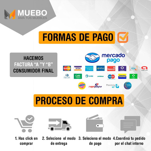 Imagen 8 de 9 de Combo Bajo Mesada 1,60m + Alacena + Escobero Despensero 2 P