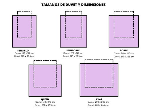 Imagen 4 de 4 de Set Plumón + 2 Funda Microfibra Blanco Líneas King