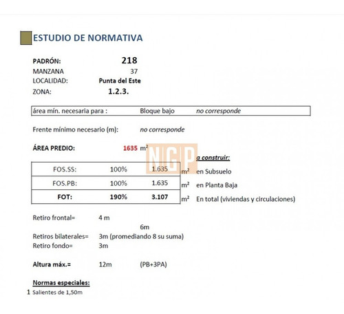 Imagen 6 de 12 de Chalet En La Peninsula Con Terreno De 1605 Mts2.