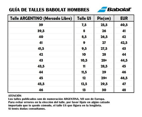 Imagen 7 de 9 de Zapatillas Babolat Jet Mach 3 Tenis Padel - Local Olivos