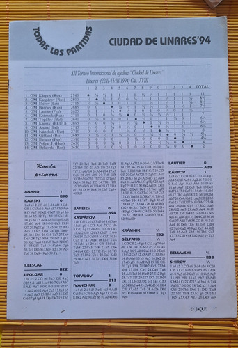 Ajedrez, Revista Jaque (1994) Karpov Ganador Linares