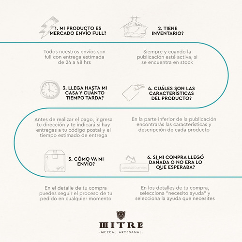 Imagen 6 de 6 de Mezcal Mitre Ancestral Destilado En Olla De Barro 750 Ml