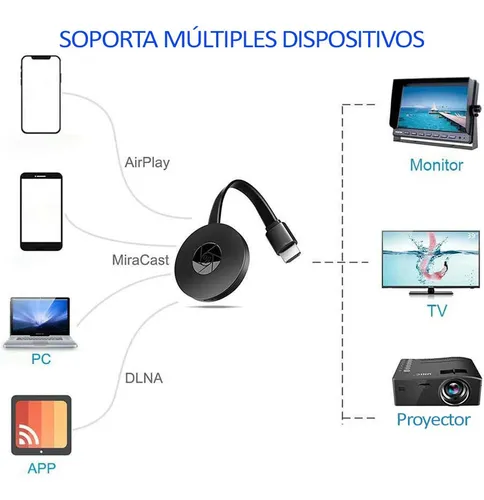 Celular repetidor wifi hotsell