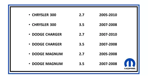 Bayoneta Indicador Aceite Motor Charger   2007-2010