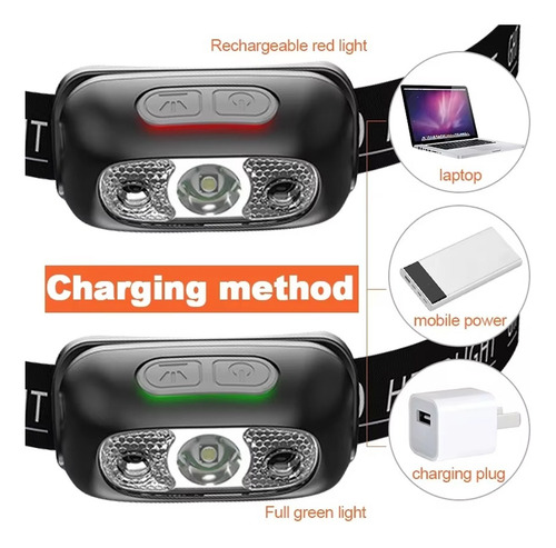 Faro Delantero Con Sensor Led De 60°, Iluminación De Múltipl