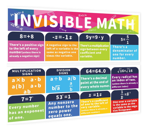 Póster Educativo De Matemáticas Decoración Del Aula,...