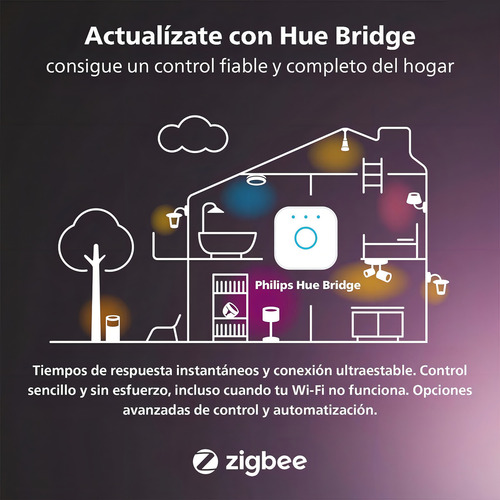 Philips Hue Bombilla Led Inteligente Wa 13w A67 E27 Eur Color De La Luz Blanco Cálido