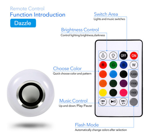 Bombilla Led Musical Con Bluetooth Y Control Remoto
