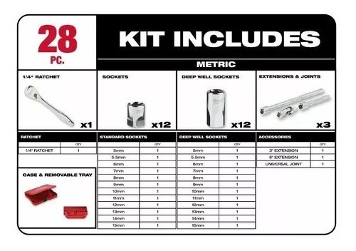 Juego De Dados Metricos 28pzs Mm 1/4 Milwaukee 48-22-9504
