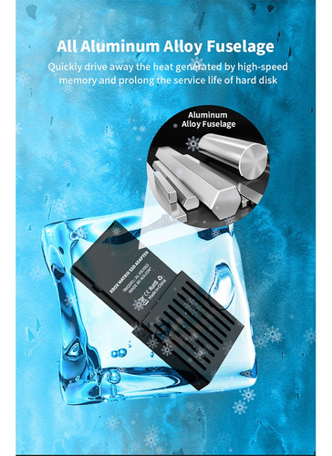 Caja De Conversión De Disco Duro Externo Para Xbox Series X/