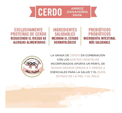 Provet Mega Skin Adultos Razas Medianas Y Grande X 15kg