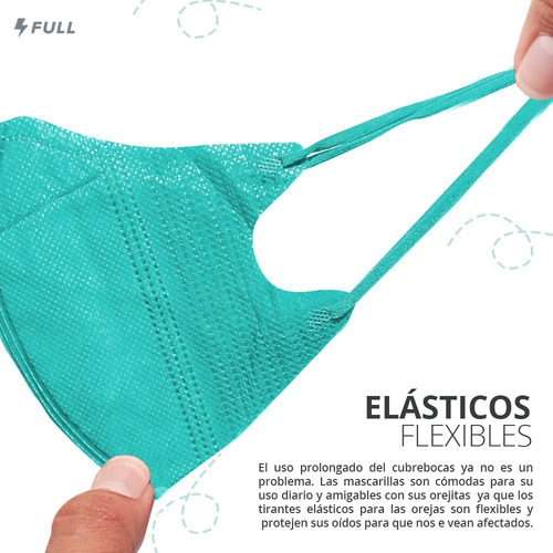Imagen 4 de 10 de Cubrebocas Mascarilla Kn95 Niño Máxima Protección Tapabocas