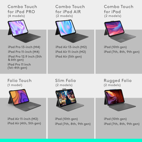 Funda Con Teclado Logitech Combo Touch Para iPad Pro De 13 P