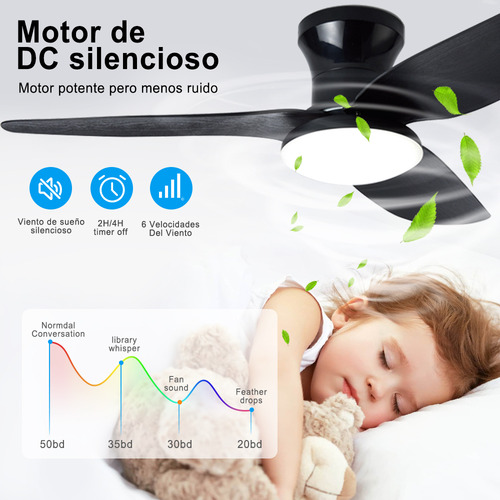 Vedd VD-019 Ventiladores De Techo De Con Luces Ventilador 102cm