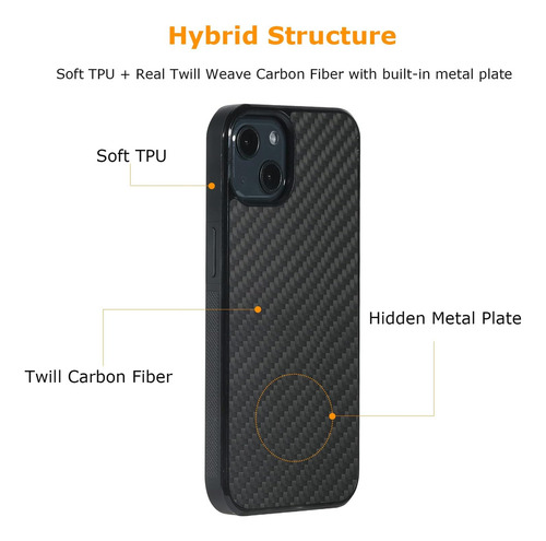Capa Molzar Grip Series Para iPhone 13 Com Proteção Real D..