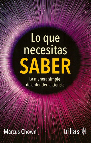 Lo Que Necesitas Saber
