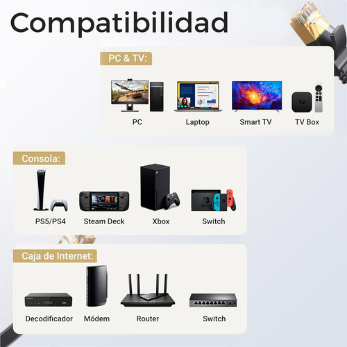 Cable de red LAN 10 Gigabit Cat7 Rj45 de 3 metros - Ugreen
